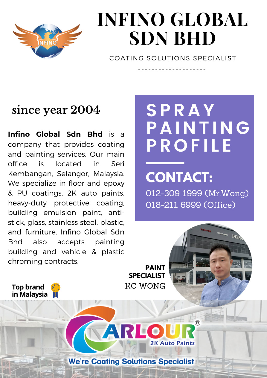 Carlour Company Profile